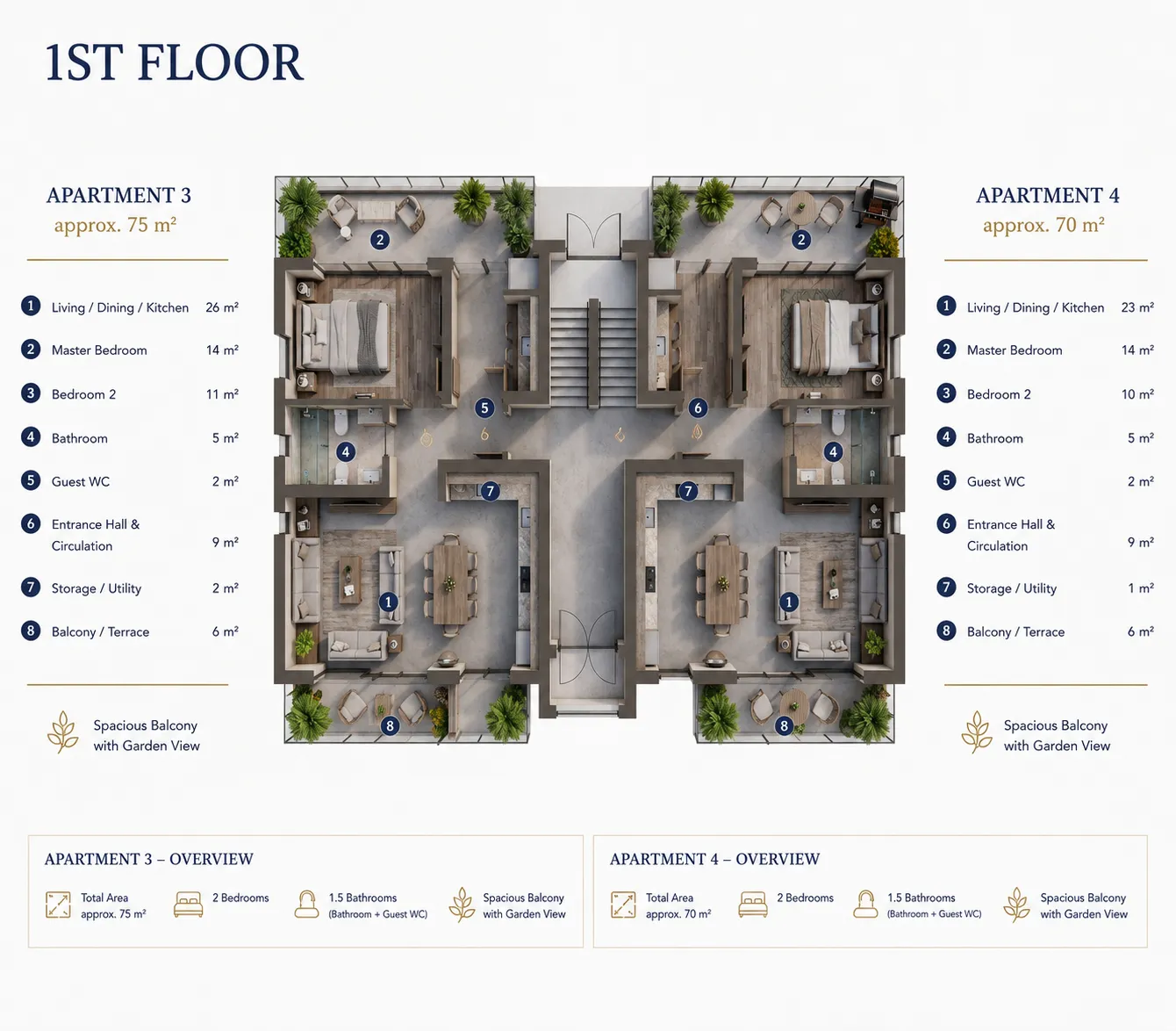 ALMISSUM Terraces first floor apartment concept
