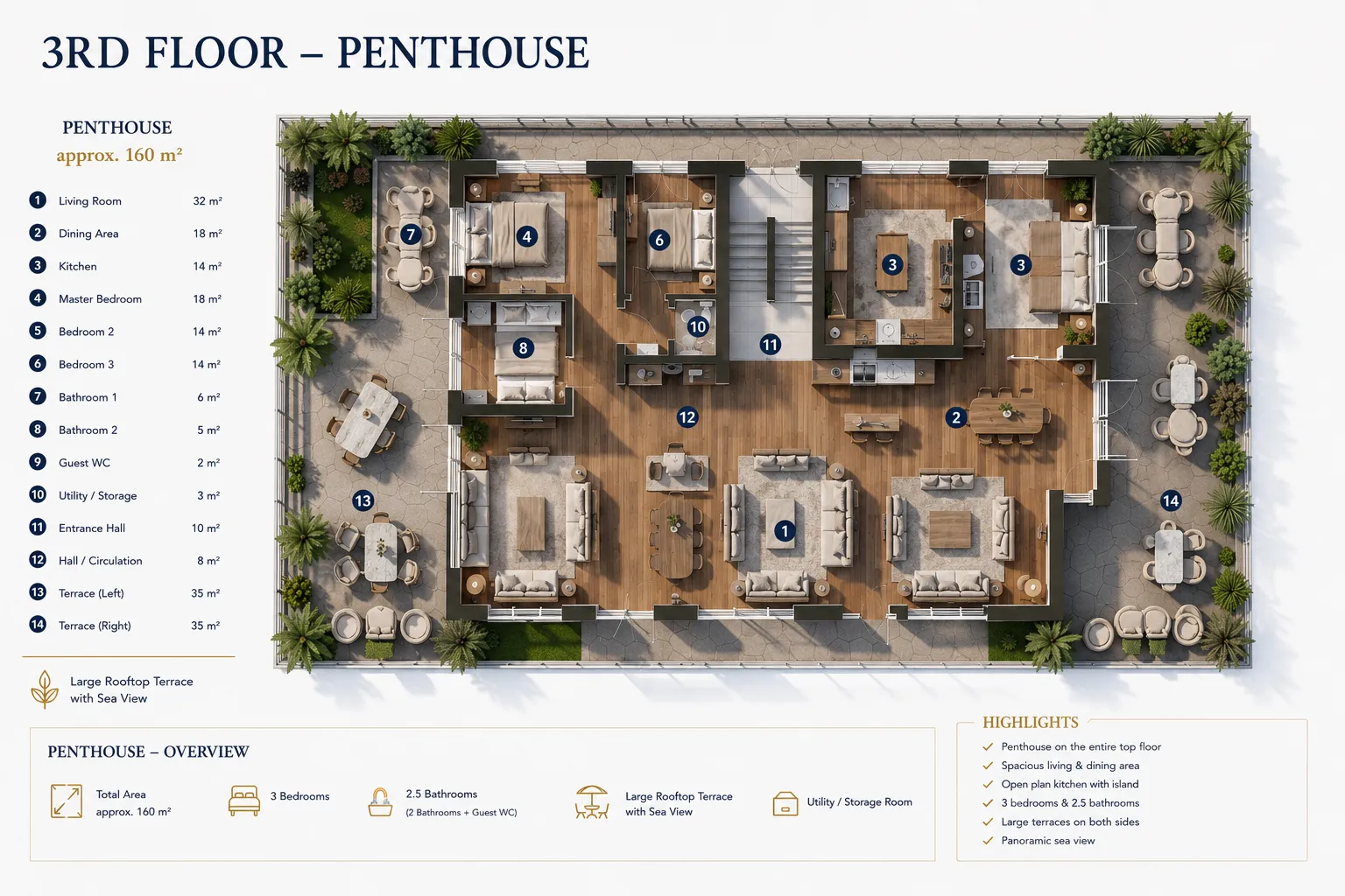 ALMISSUM Terraces penthouse concept