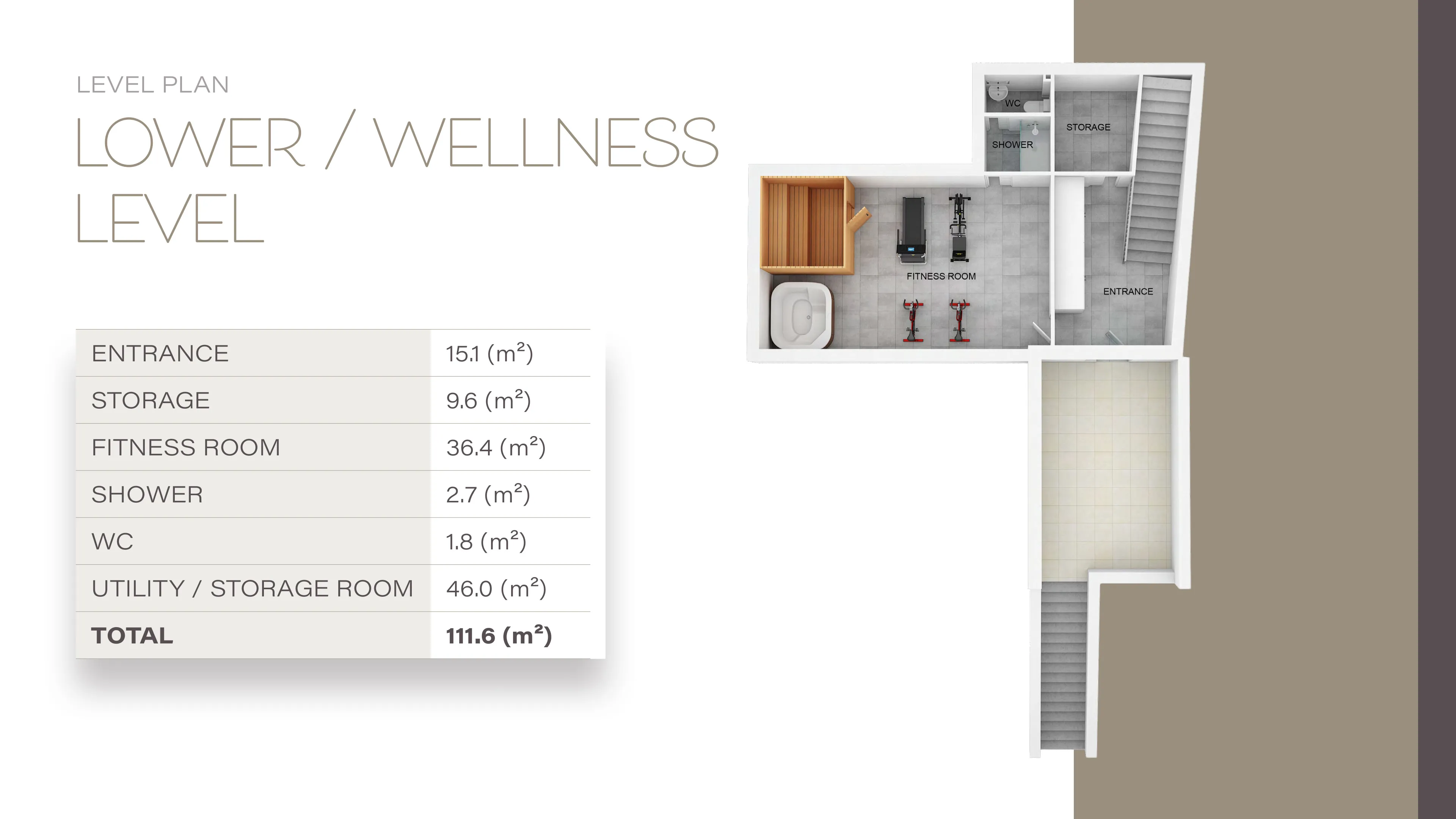 ALMISSUM Dream Star Wellness Level Plan